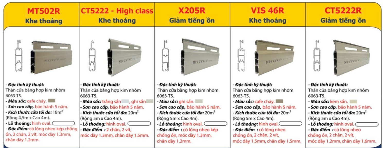 CỬA CUỐN NHÔM MITADOOR DÒNG CAO CẤP